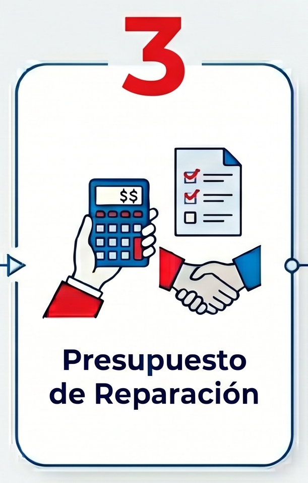 paso 3 del servicio técnico ante una rreparación de maquinaria de hostelería. Presupuesto de reparación en el acto.