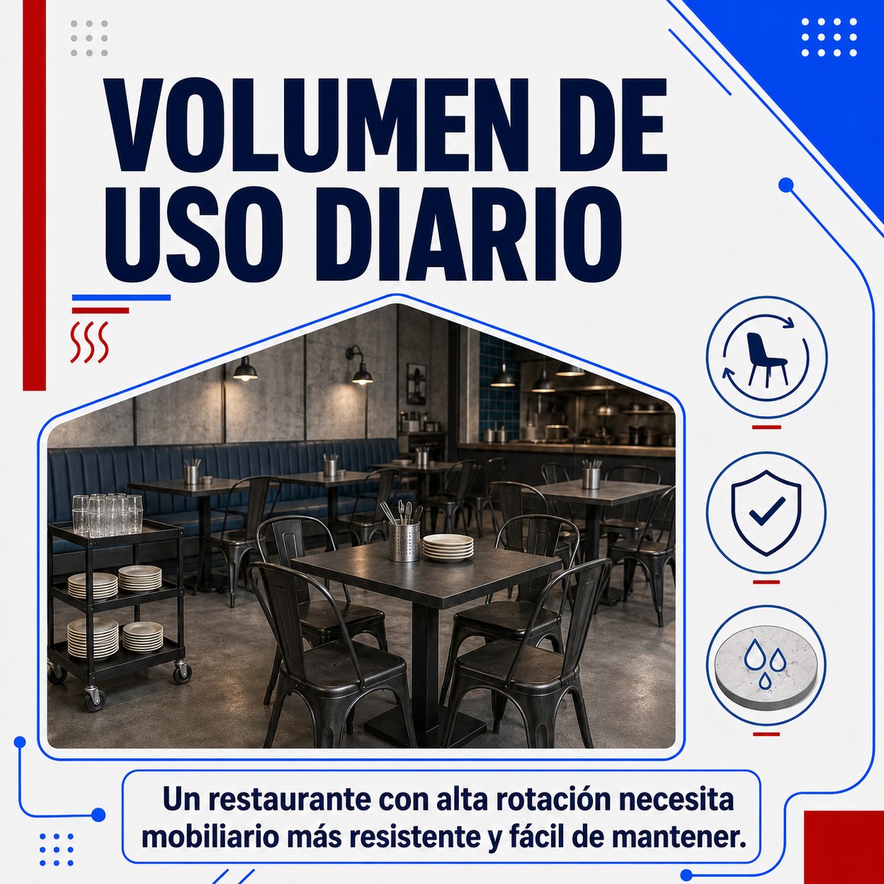 Volumen de uso diario para elegir Mobiliario de Hostelería Rohostel Canarias. Un restaurante con alta rotación necesita mobiliario más resistente y fácil de mantener.