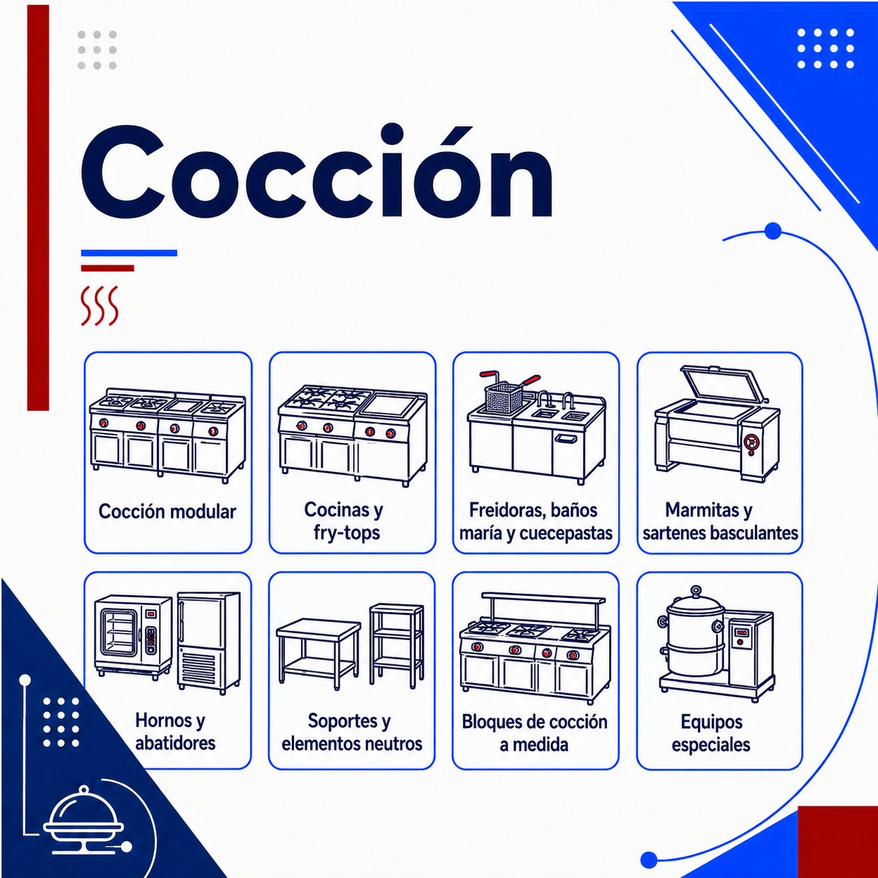 COCCIÓN REPAGAS: Cocción modular, Cocinas y fry-tops,Freidoras, baños maría y cuecepastas, Marmitas y sartenes basculantes, Hornos y abatidores, Soportes y elementos neutros, Bloques de cocción a medida, Equipos especiales