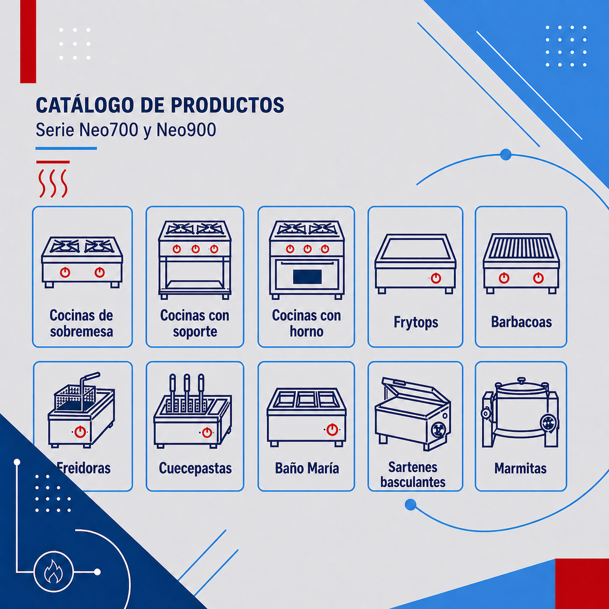 Maquinaria de Cocción Romagsa (Series 700 y 900), Cocinas con soporte o con horno, Frytops, Barbacoas, Freidoras, Cuecepastas, Baño María, Sartenes Basculantes, Marmitas. Mobiliario Neutro y Soporte Armario.