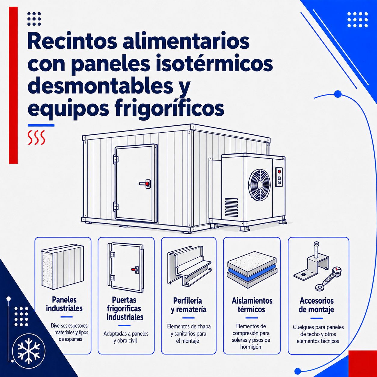 Catálogo cámaras frigorificas Impafri