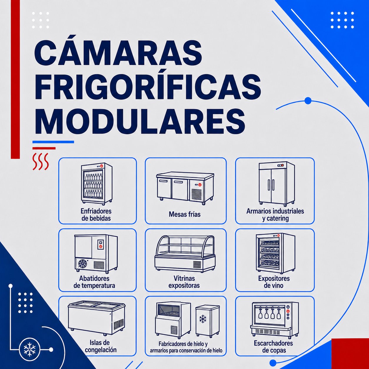 camaras frigorificas modulares Infrico
