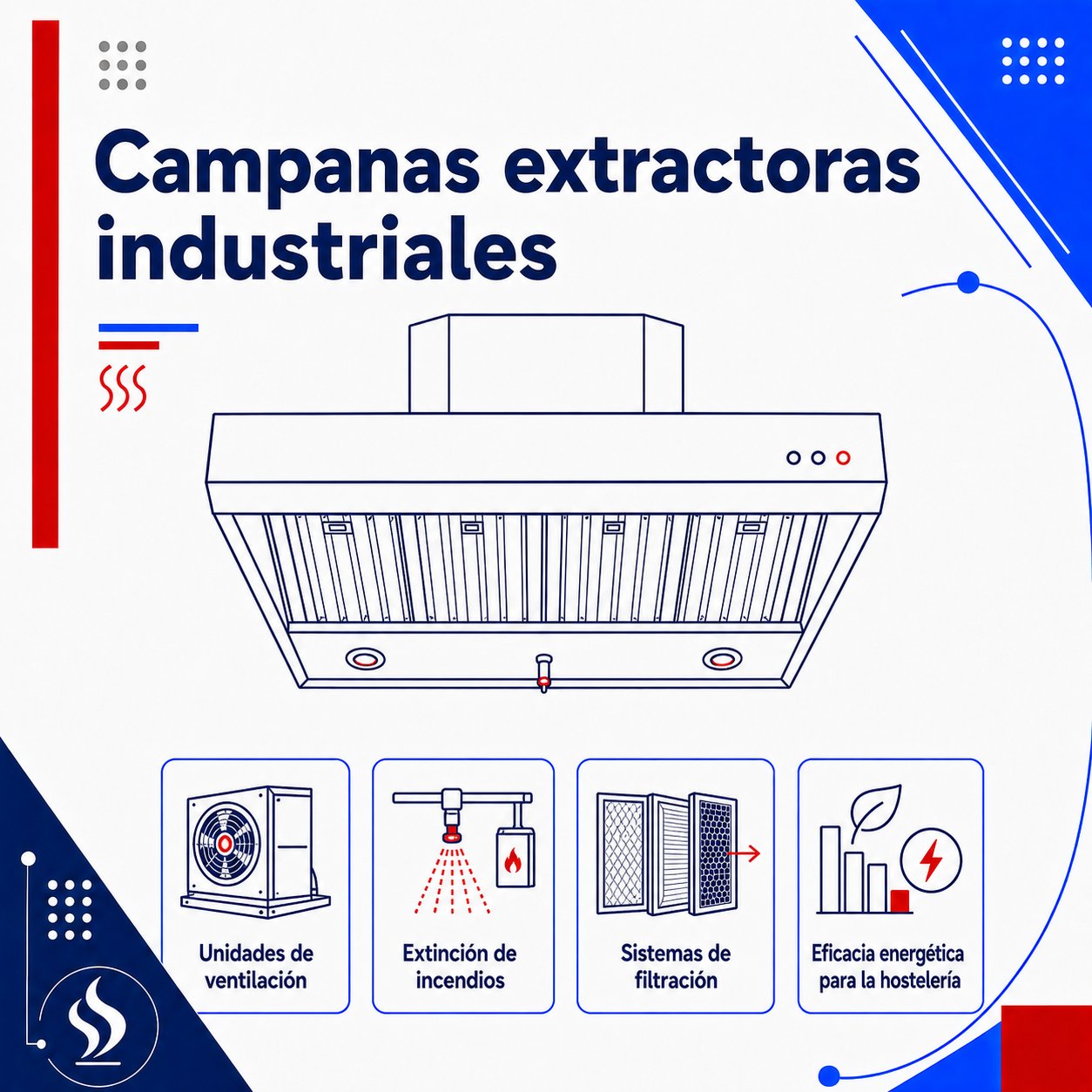 campanas extractoras TEVEX