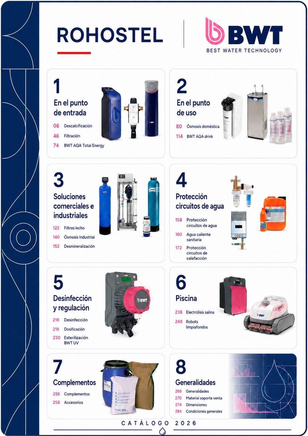 catálogo bwt 2026 con: Descalcificación, Filtración, Protección, Ósmosis Doméstica, Filtros mineralizadores y kits de instalación. Filtros de lecho, ósmosis industrial BWT MO y sistemas de desmineralización.
Protección de Circuitos: Agua Caliente Sanitaria y
Calefacción.
Desinfección y Regulación de Bombas dosificadoras.
Piscina: Electrólisis salina y robots limpiafondos.