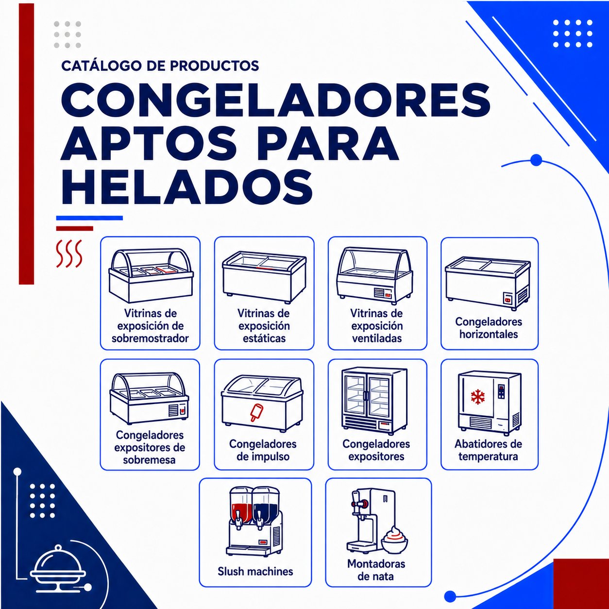 CATÁLOGO congeladores helados tefcold, CON VITRINAS DE EXPOSICIÓN DE SOBREMOSTRADO, VITRINAS DE EXPOSICIÓN estáticas, vitrinas de exposición ventiladas, CONGELADORES HORIZONTALES, CONGELADORES EXPOSITORES DE SOBREMESa, CONGELADORES DE IMPULSo, congeladores expositores, ABATIDORES DE TEMPERATURA, SLUSH MACHINES, MONTADORAS DE NATA.
