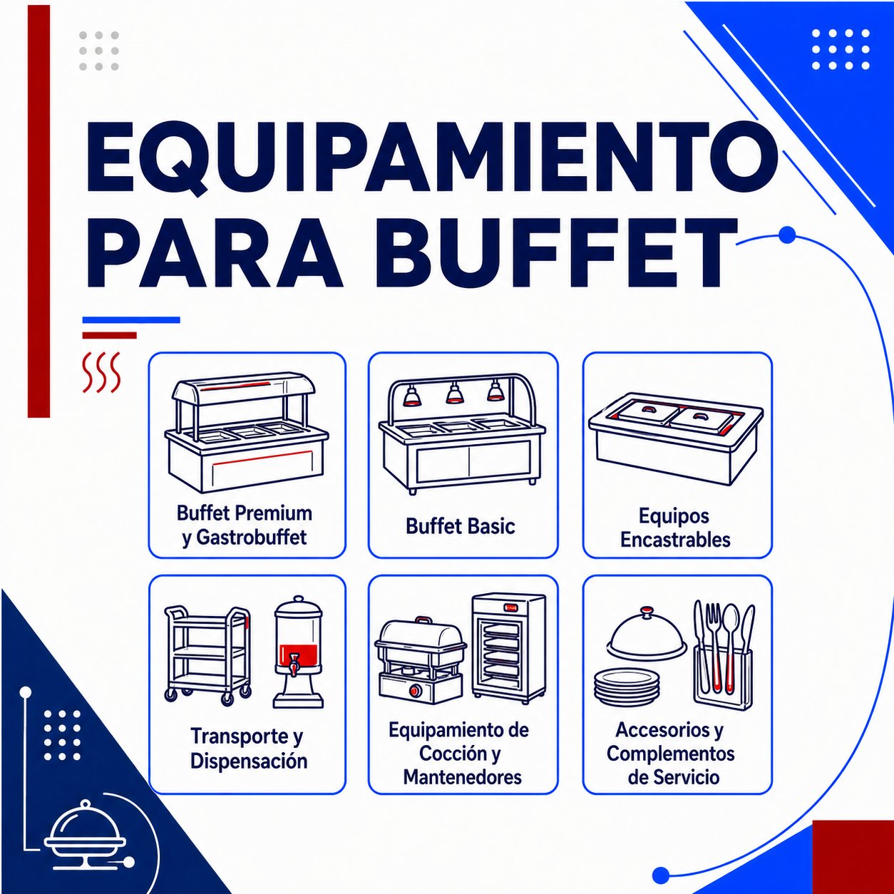 equipamiento buffet infrico, con Buffet Premium y Gastrobuffet, Buffet Basic, Equipos Encastrable, Transporte y Dispensación, Equipamiento de Cocción y Mantenedores, Accesorios y Complementos de Servicio