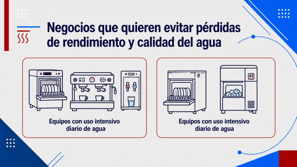 maquinaria industrial que se beneficia de un buen tratamiento del agua como los cambios de filtros: Cafetería profesional, Hornos, Cocinas técnicas, Fuentes de Agua y Equipos donde el agua afecta al resultado final o se consuma agua.