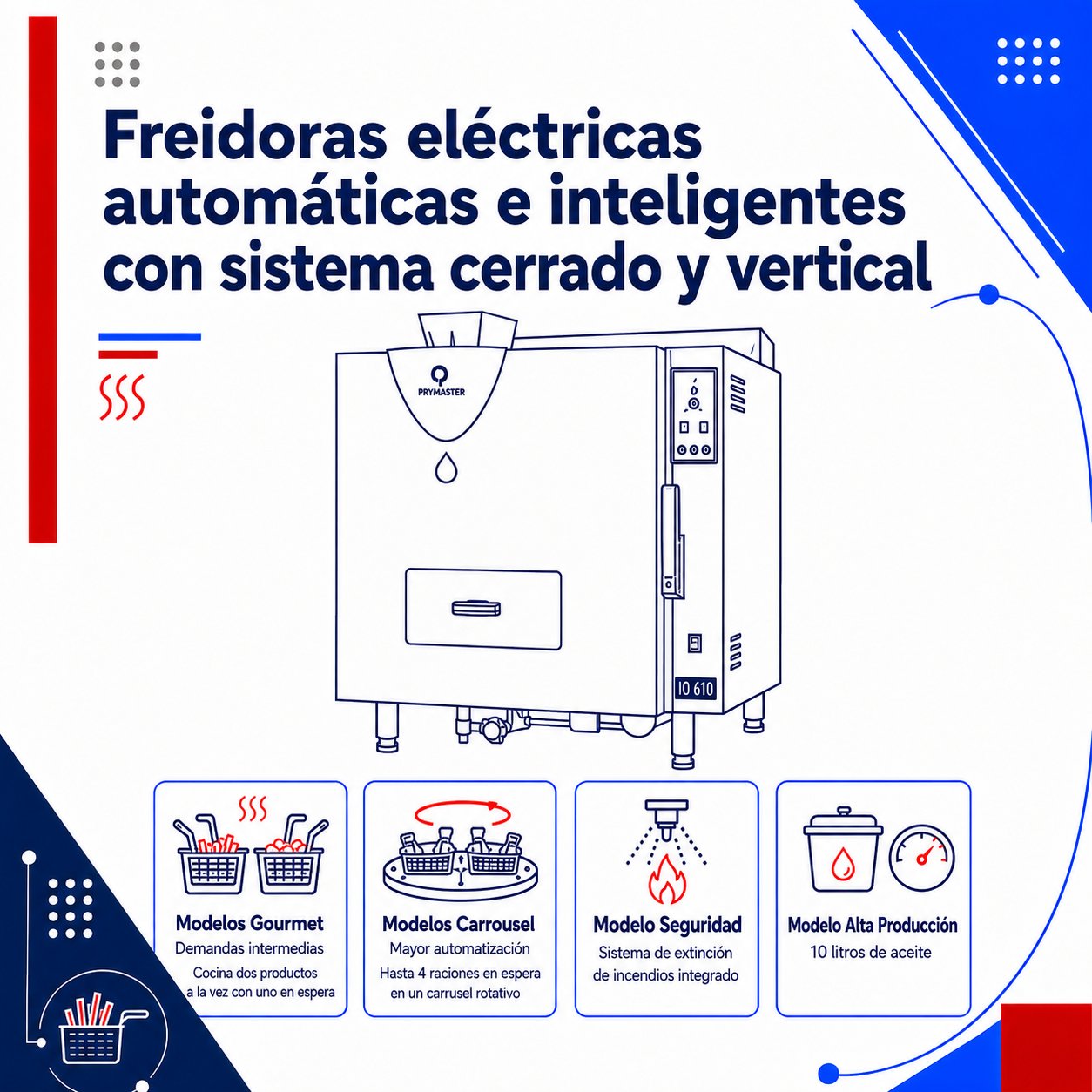 Catálogo freidoras electricas QualityFry 2026