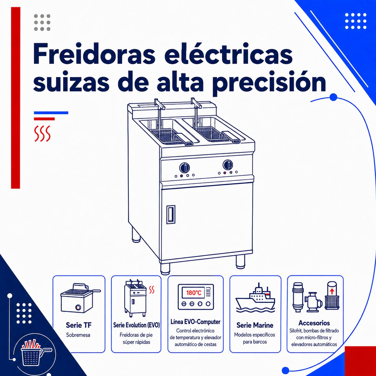 catálogo freidoras electricas Valentine 2026