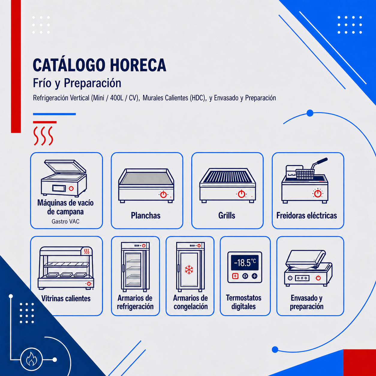 Maquinaria industrial de hostelería de frío y preparación dinámica Infrico