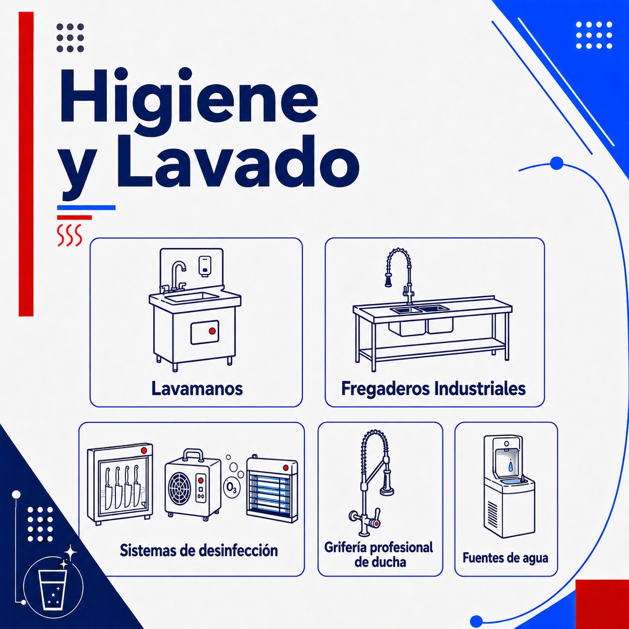 Catálogo higiene, lavado y griferia Fricosmos