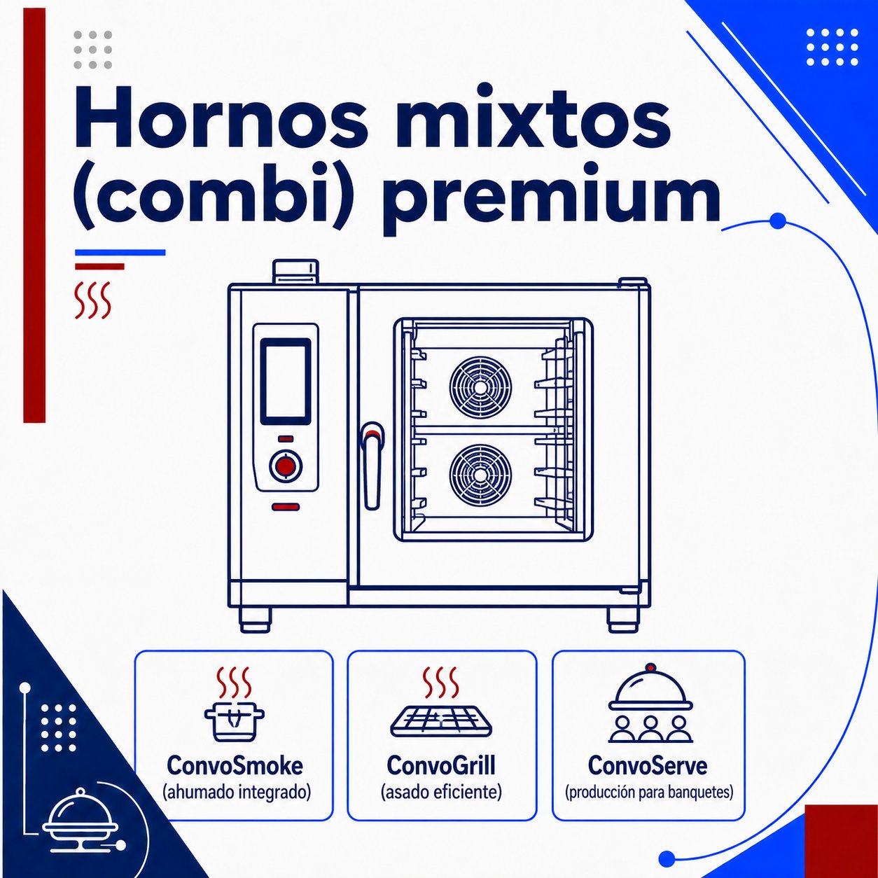 Hornos maxx pro Convotherm