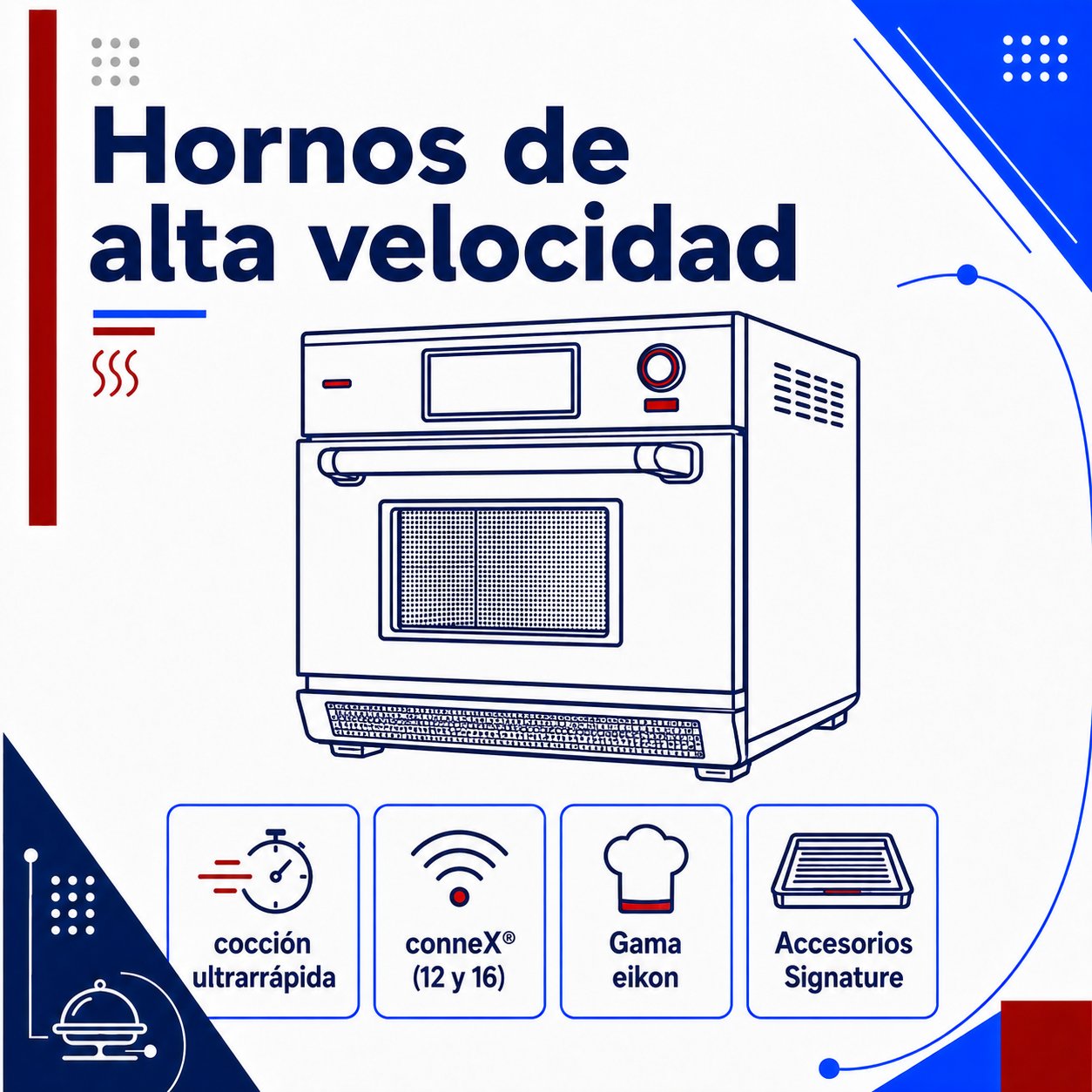 hornos merrychef