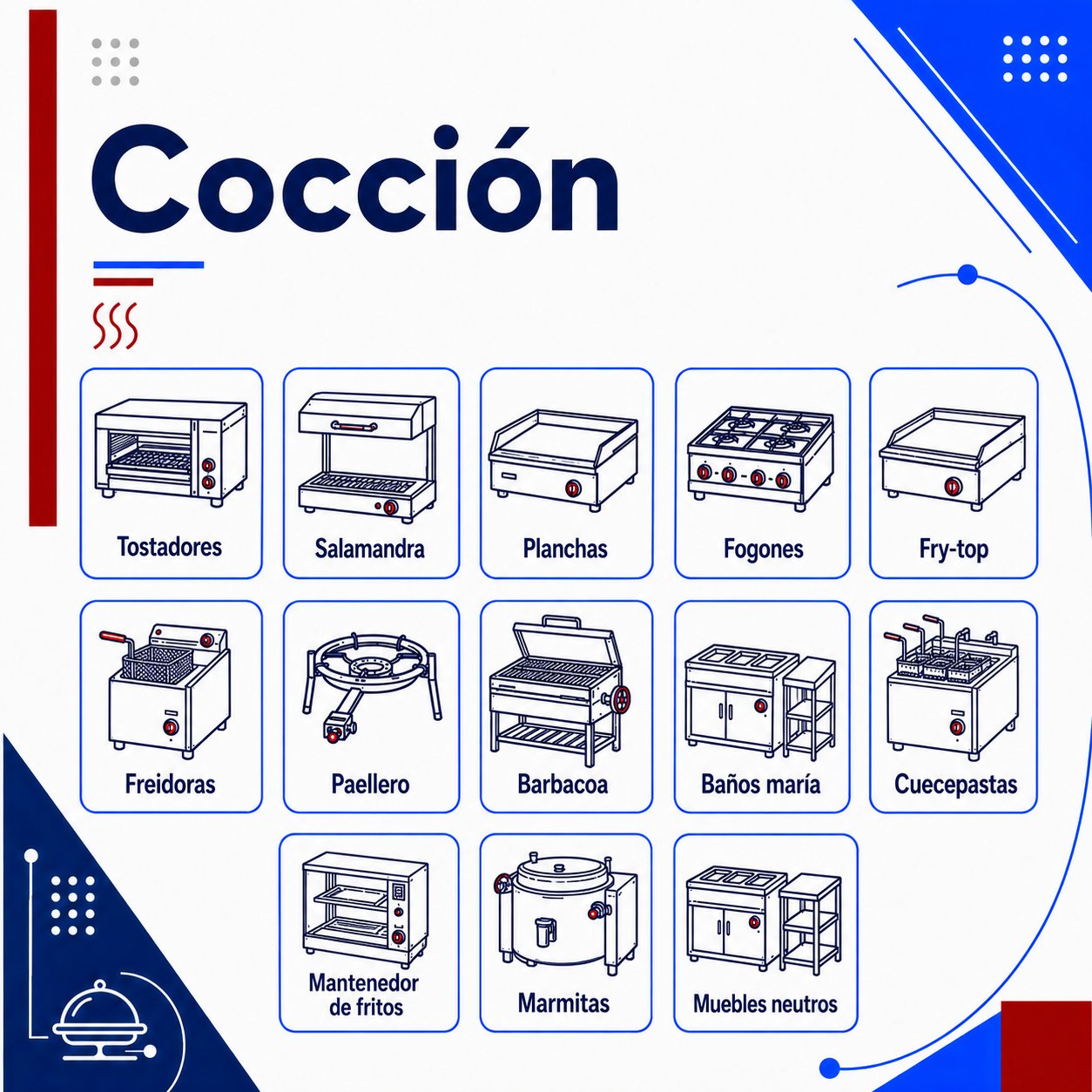maquinaria coccion HR, con: tostadores salamandra, planchas, fogones, Fry-top, freidoras, paellero, barbacoa, baños maría, cuecepastas, mantenedor de fritos, marmitas, cuecepastas, muebles neutros.
