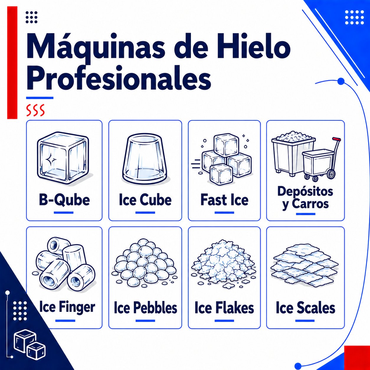Catálogo maquinas de hielo Brema 2026
