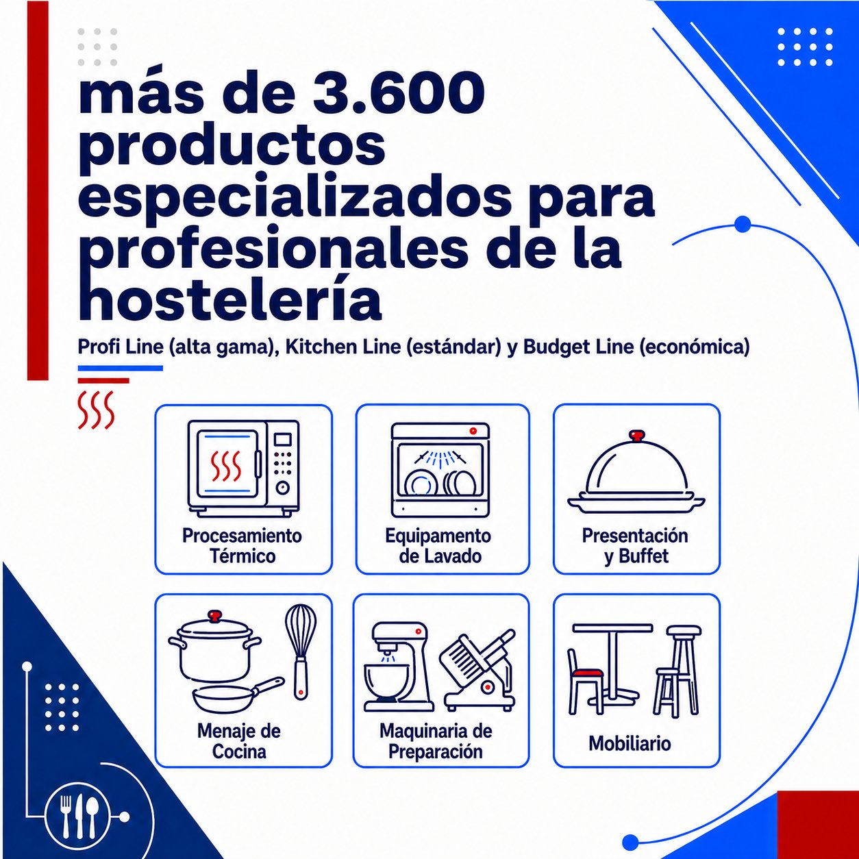 mas de 3600 productos de hosteleria HORECA de la marca HENDI