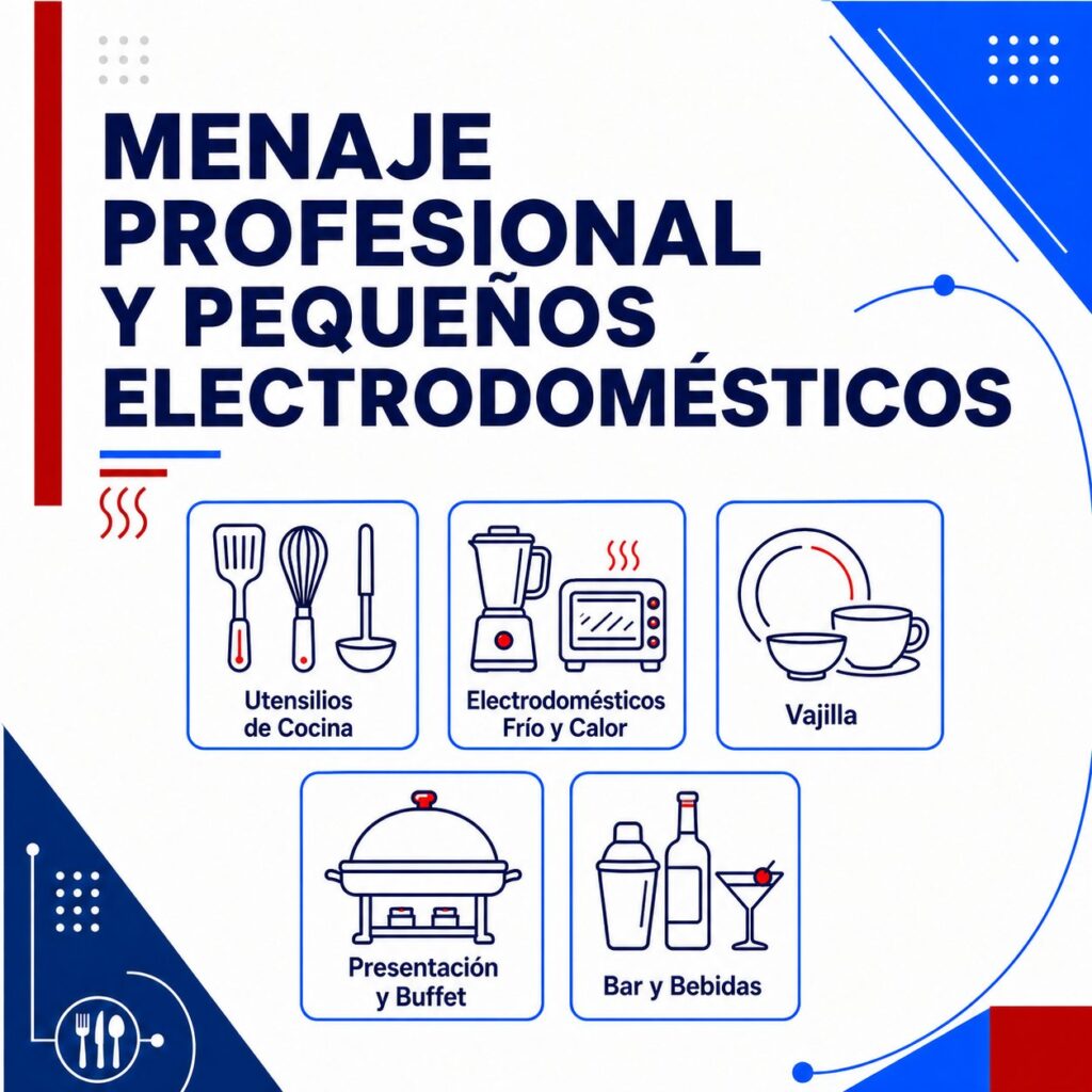 menaje profesional y pequeño electrodomésticos HENDI. Presentación, vajilla, buffet, bar y café, bebidas calientes HENDI
