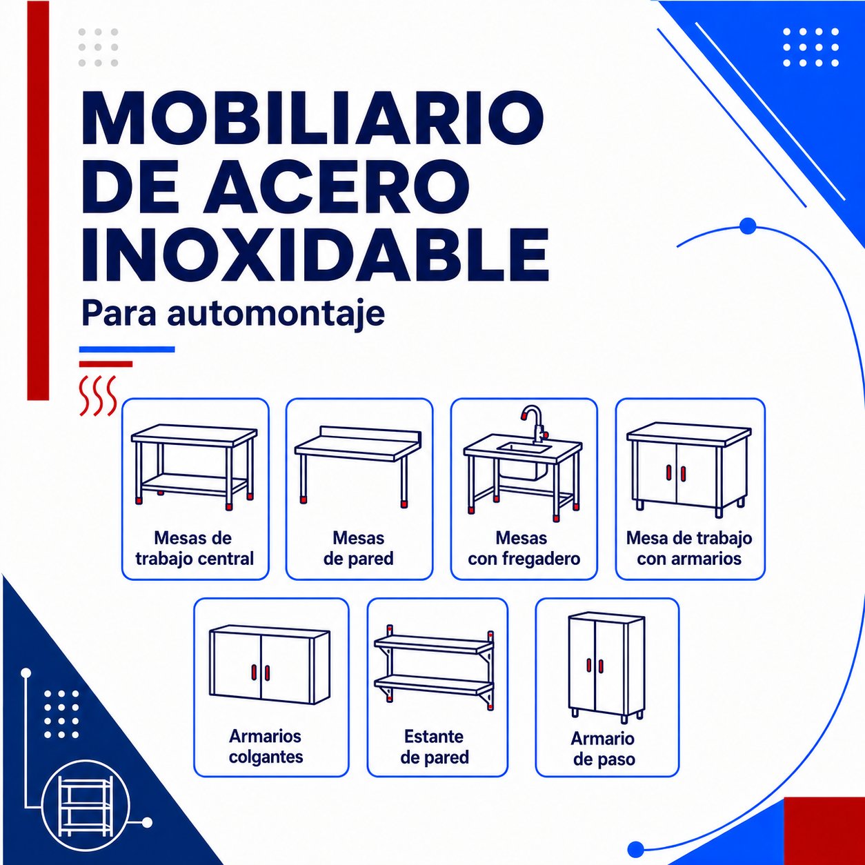 mobiliario acero Inoxidable HENDI