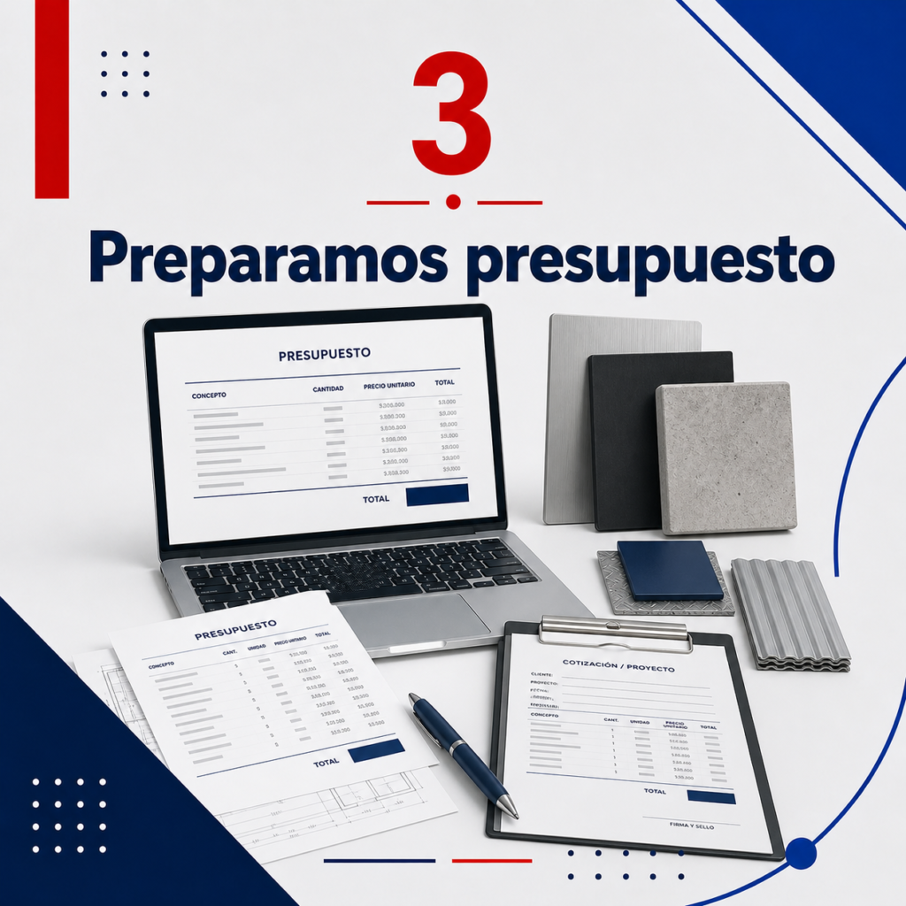 paso 3 Preparamos presupuesto