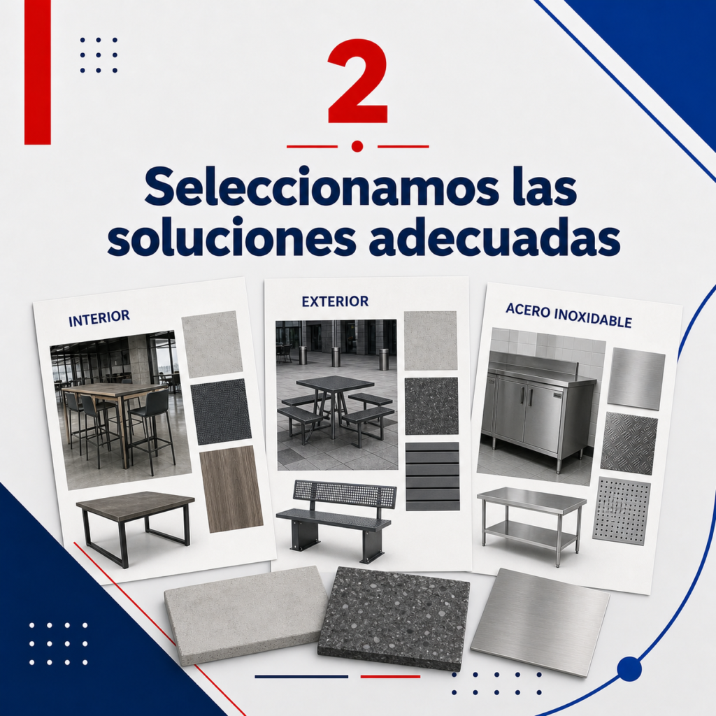 paso 2 Seleccionamos las soluciones adecuadas
