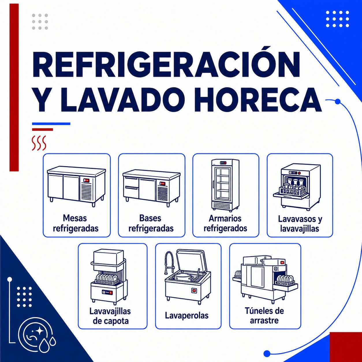 Refrigeración y Lavado REPAGAS: Mesas Refrigeradas Bases Refrigeradas , Armarios Refrigerados, Lavavasos y Lavavajillas, Lavavajillas de Capota, Lavaperolas, Túneles de Arrastre.