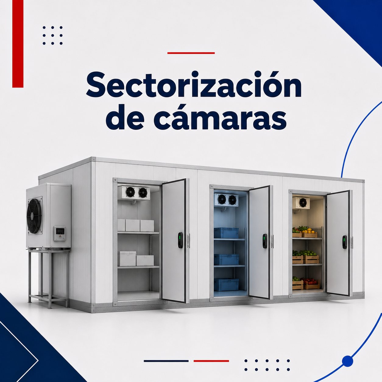 sectorización de cámaras